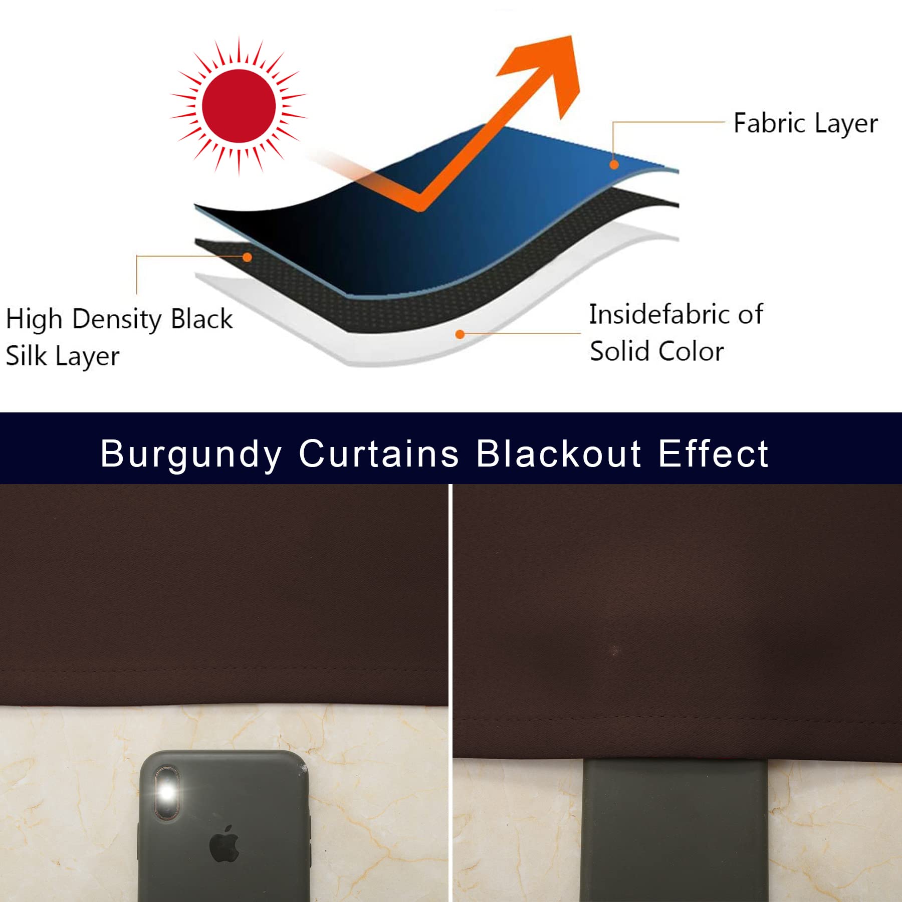 Pickluc Blackout Curtains 96 Inches Long 2 Panels, Black Out Drapes For Bedroom Or Living Room, Back Tab And Rod Pocket Top, Set