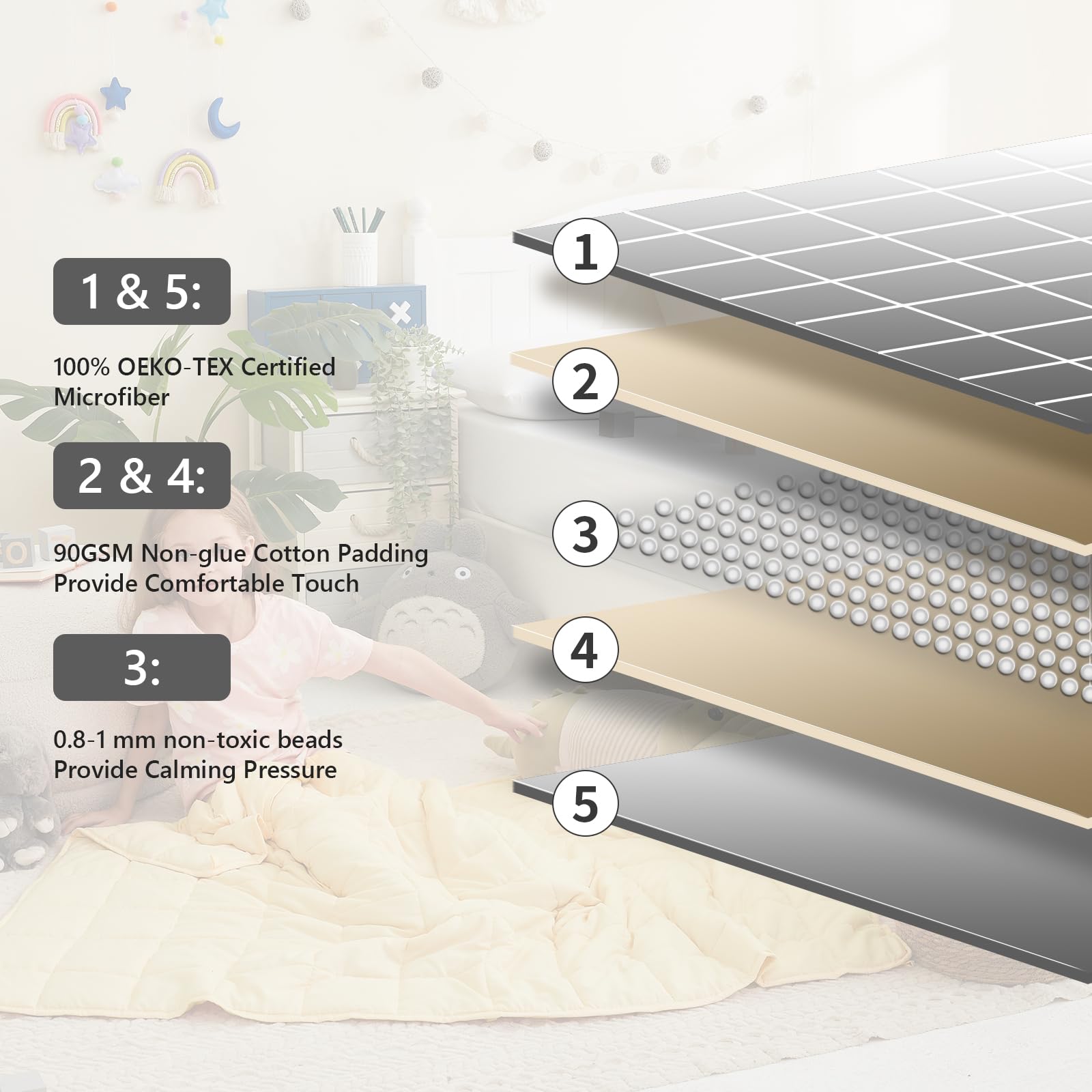 L'Agraty Weighted Blanket - 40''X60'' 7Lbs Cooling Breathable Weighted Heavy Blanket Microfiber Material With Glass Beads Small