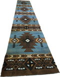 YHSF South West Native American Area Rug C318 (Blue-Brown, 2 Feet 4 Inches x 10 Feet 11 Inches)
