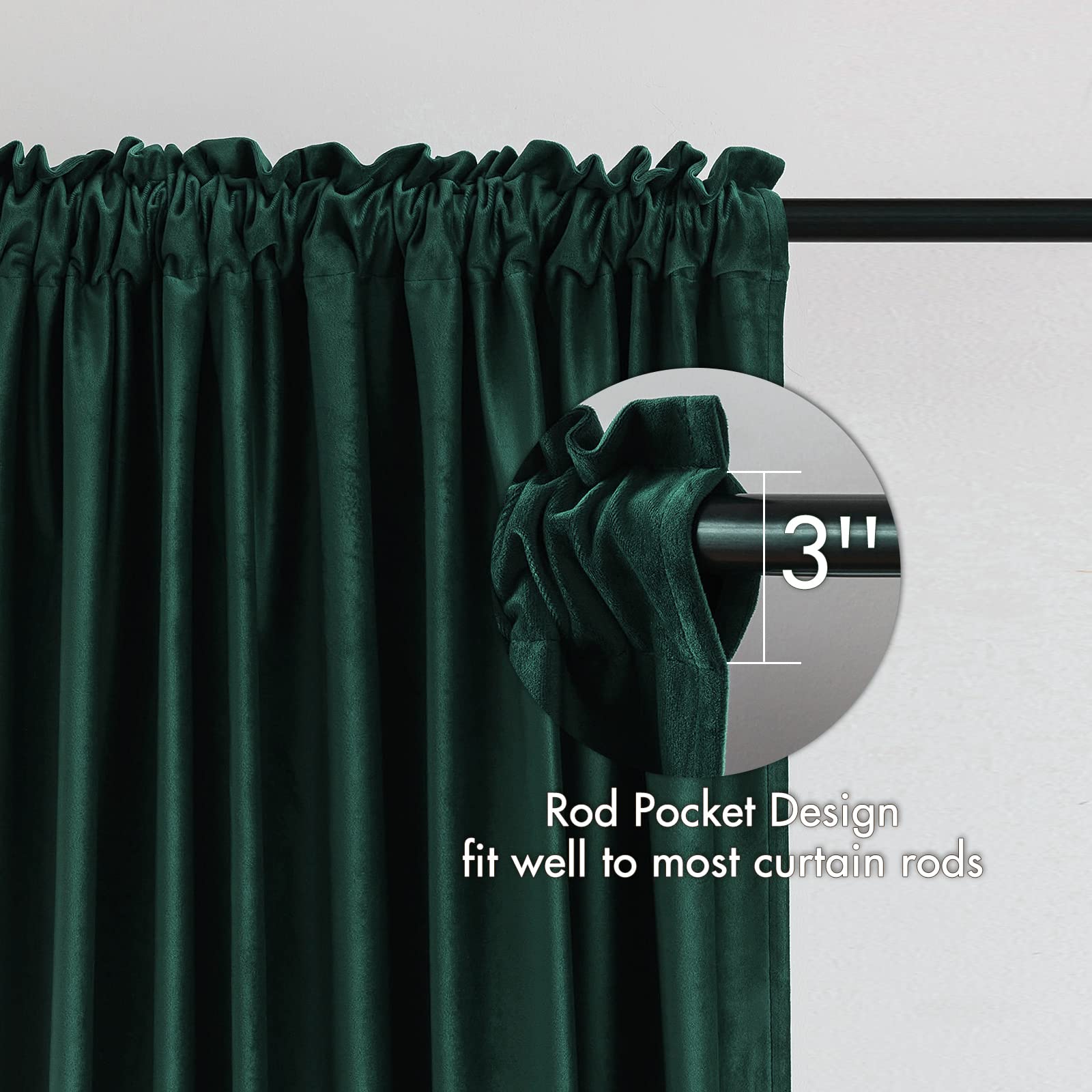 Miulee Dark Green Velvet Curtains Thermal Insulated Blackout Curtain Christmas Emerald Green Drapes For Bedroom Living Room Darkening 84 Inches Long Curtains Panels Rod Pocket Set Of 2