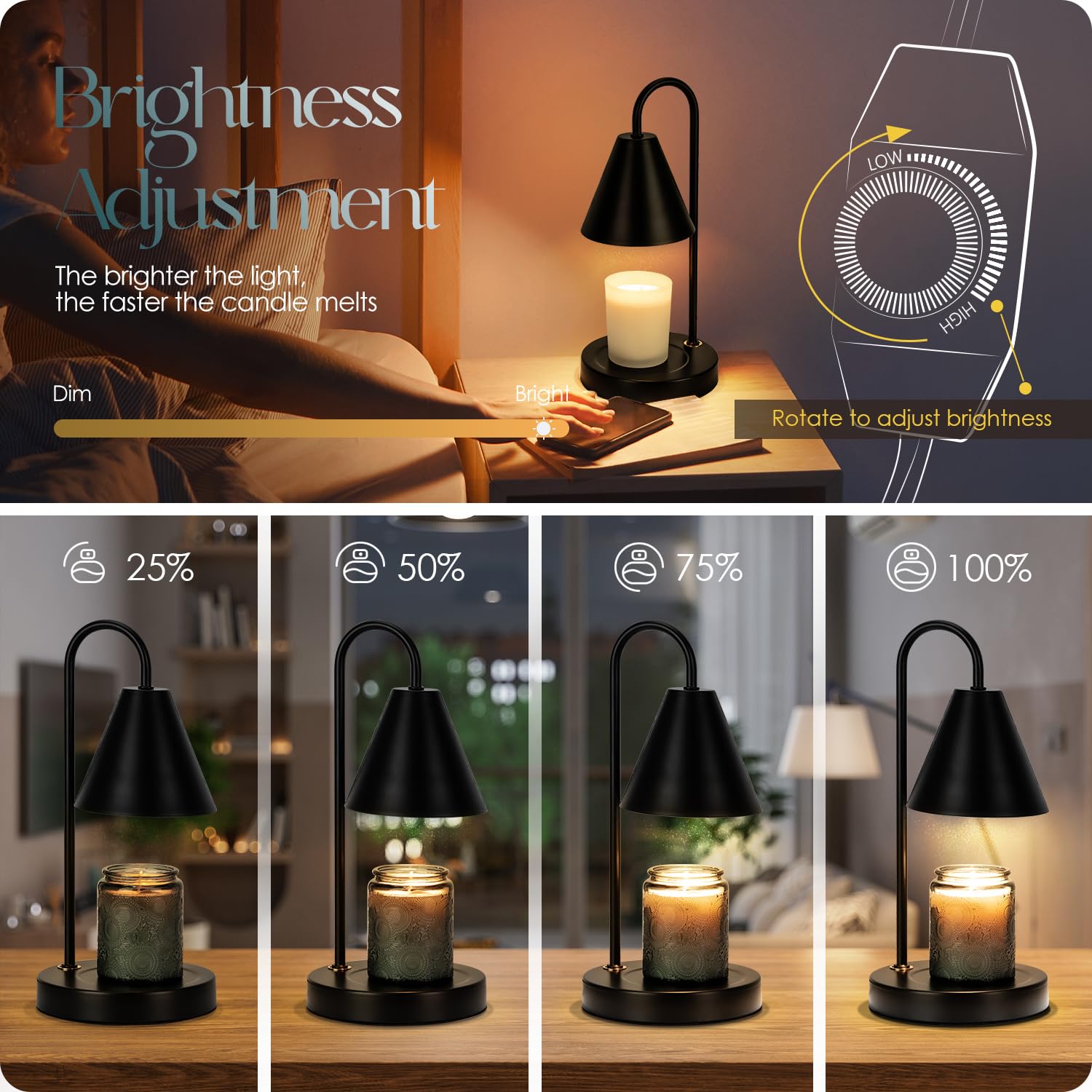Aimoptg Candle Warmer Lamp,Electric Candle Warmer With Dimmable Light,Scented Wax Melter,No Smoke,Compatible With Various Jar,Wi