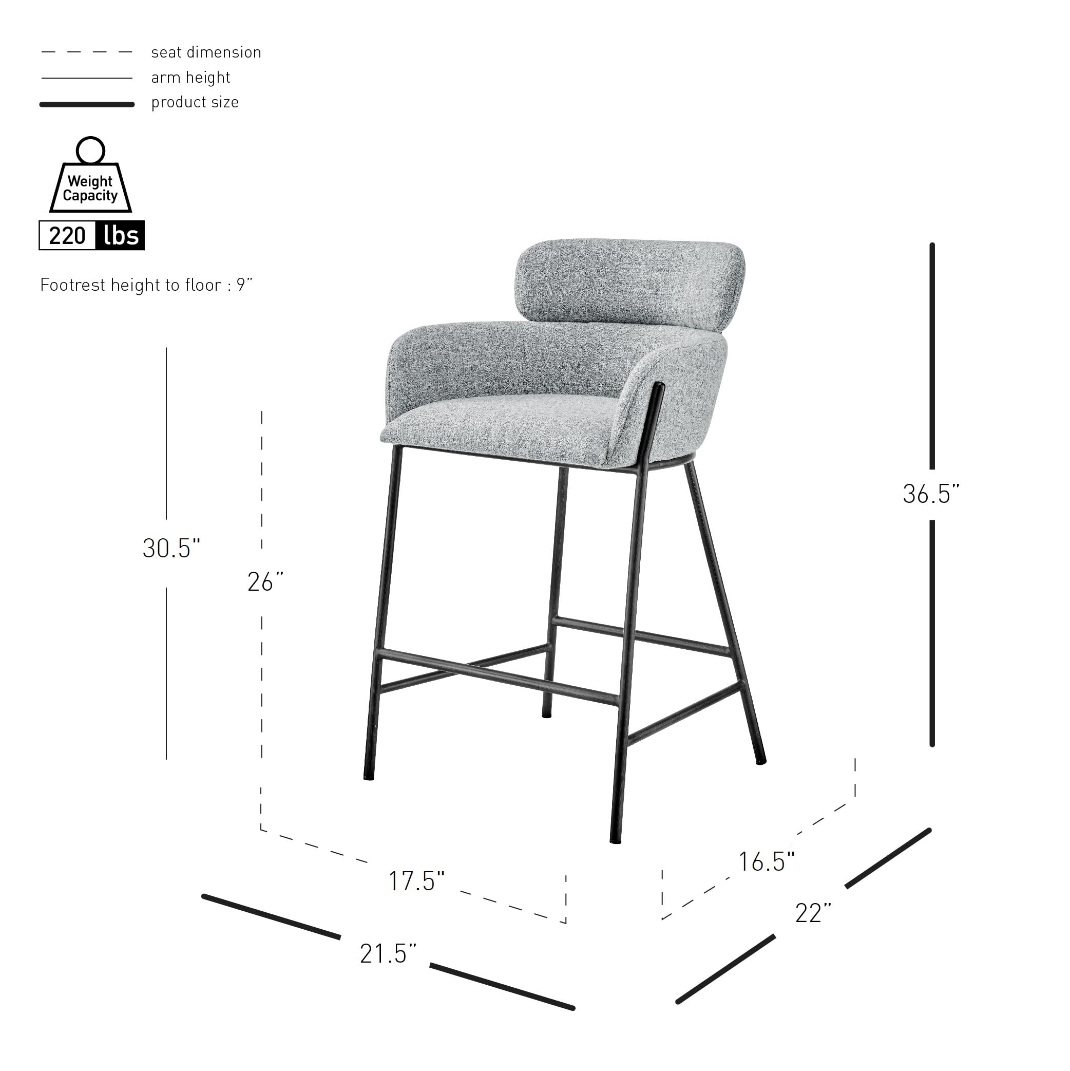 npd furniture and more Finley Fabric Counter Stool
