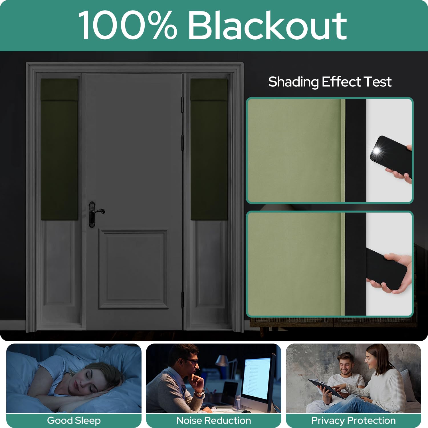 Homeideas 100% Blackout Sidelight Curtains For Front Door, Side Door Window Curtains, Front Door Curtains For Small Window, Thermal Insulated Door Window Covering, (1 Panel, W12 X L54, Sage Green)