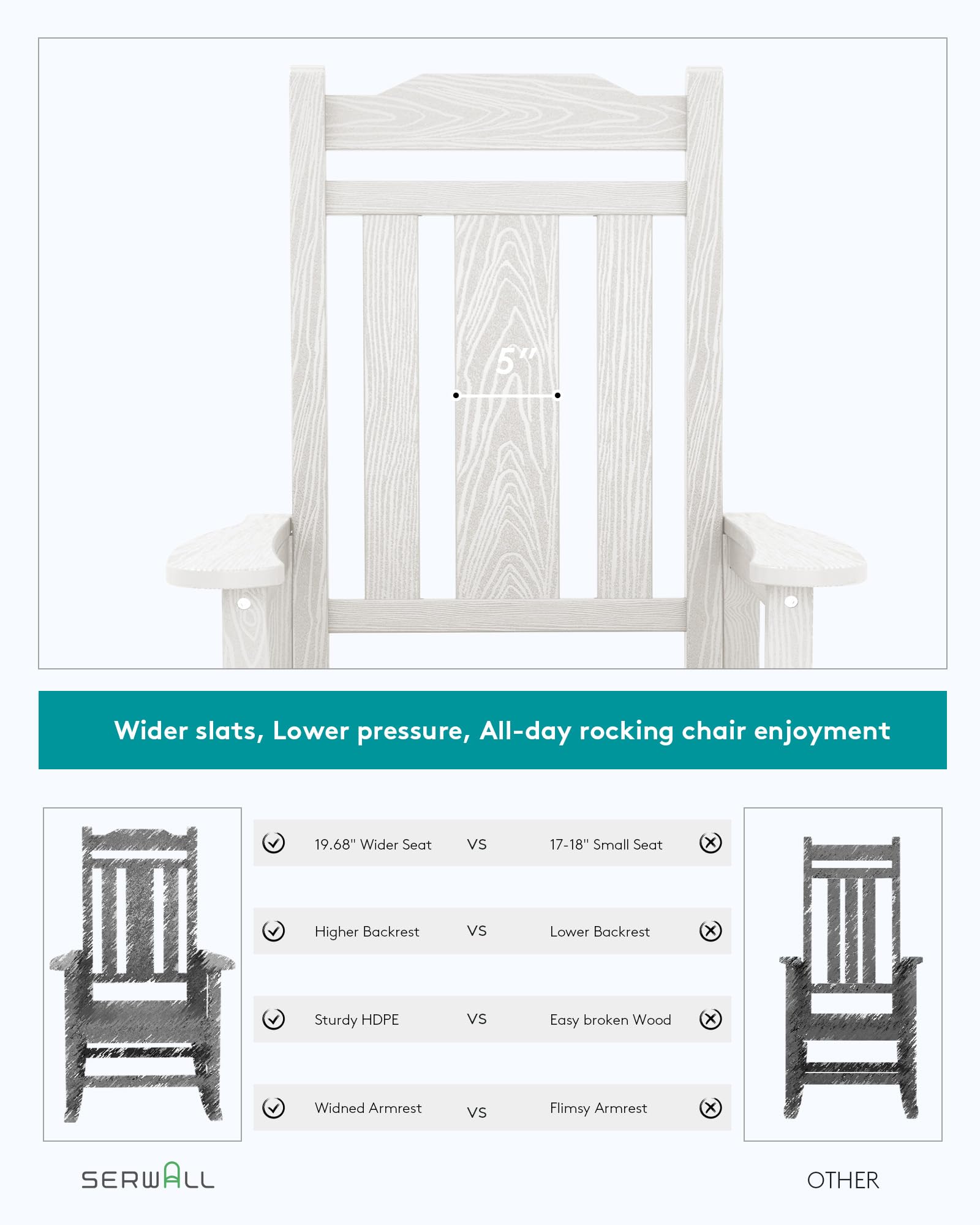 Serwall Outdoor Rocking Chair White