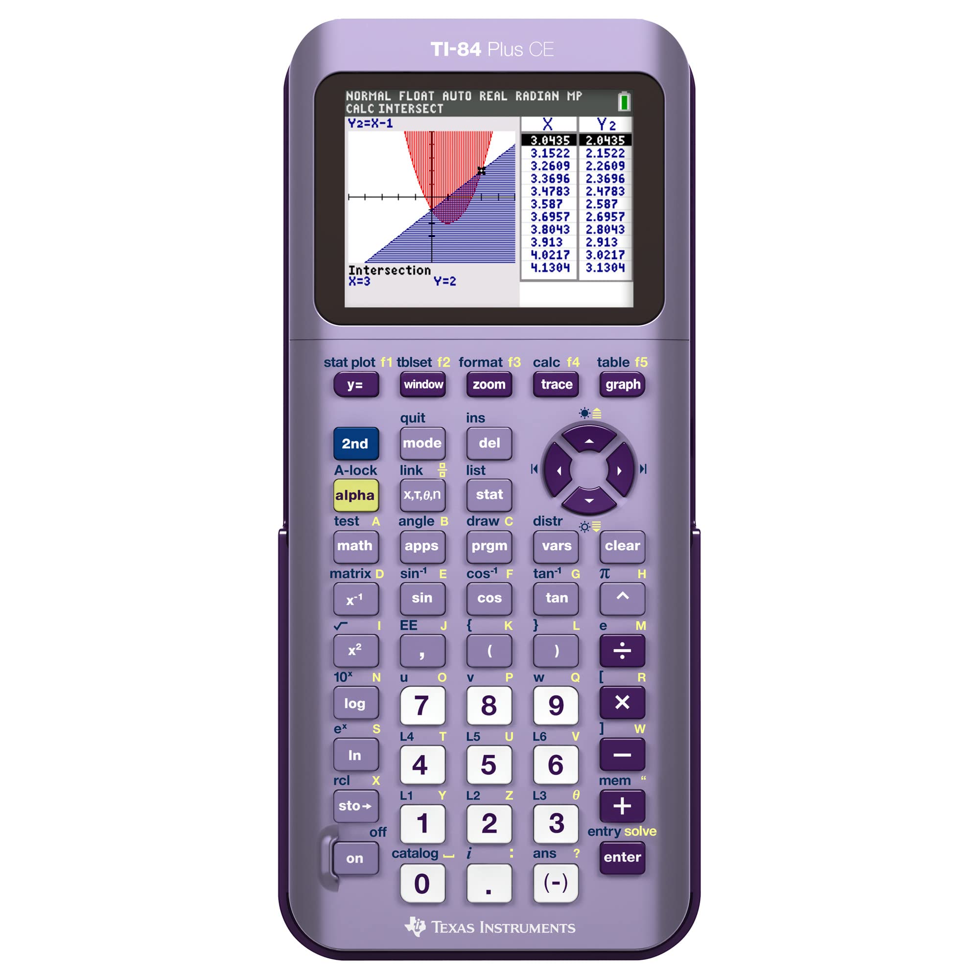 Ti-84 Plus Ce Python Enhanced Graphing Plus Software, Iris/Purple