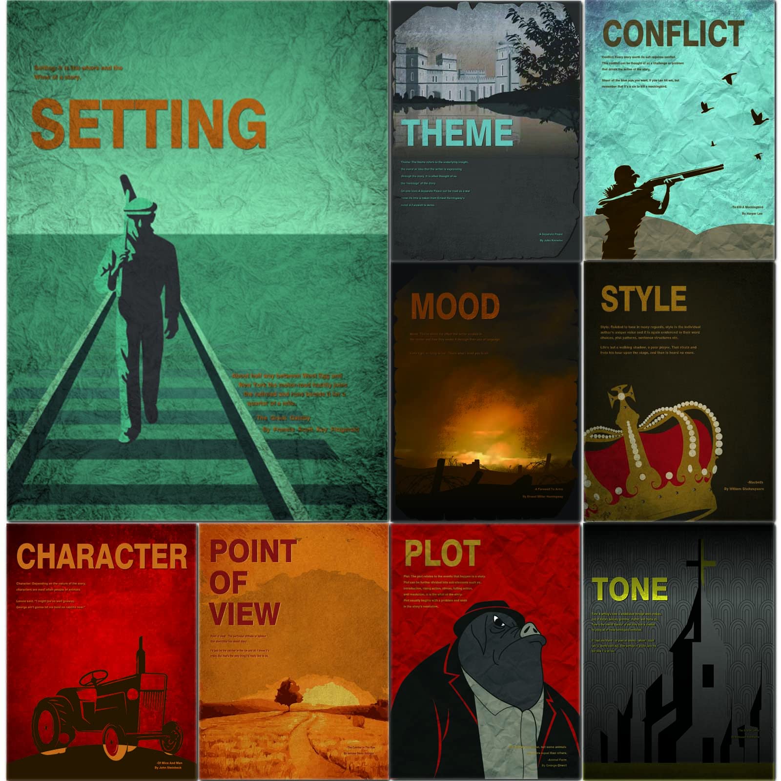 9 Pieces Elements Of Novel Posters Literature Art Prints English Language And Literature Posters For Middle School And High Scho