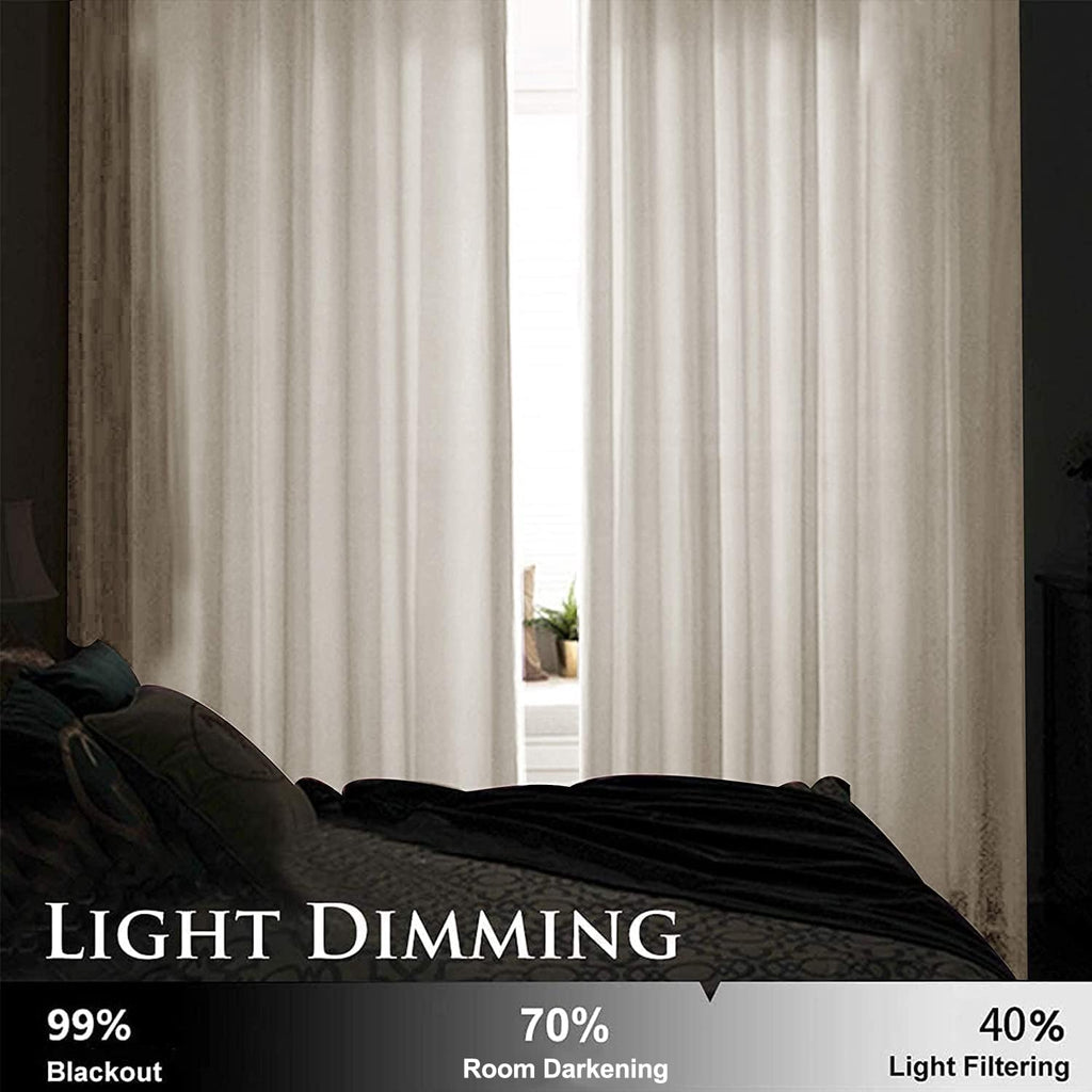 Smiletime Ivory White 84 In Long Velvet Curtains With Grommet, Thermal Insulated Super Soft Privacy Noise Reducing Light Blockin