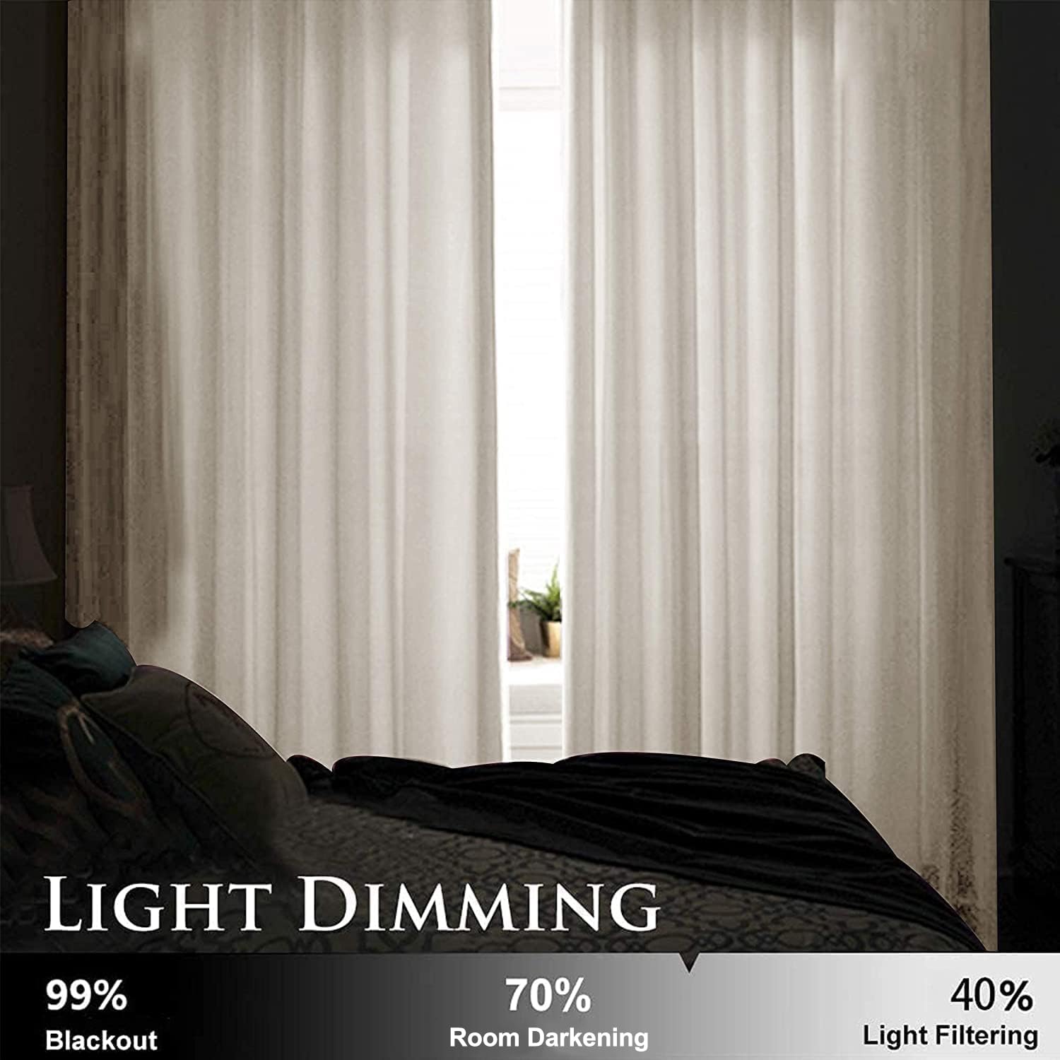 Smiletime Ivory White 84 In Long Velvet Curtains With Grommet, Thermal Insulated Super Soft Privacy Noise Reducing Light Blockin