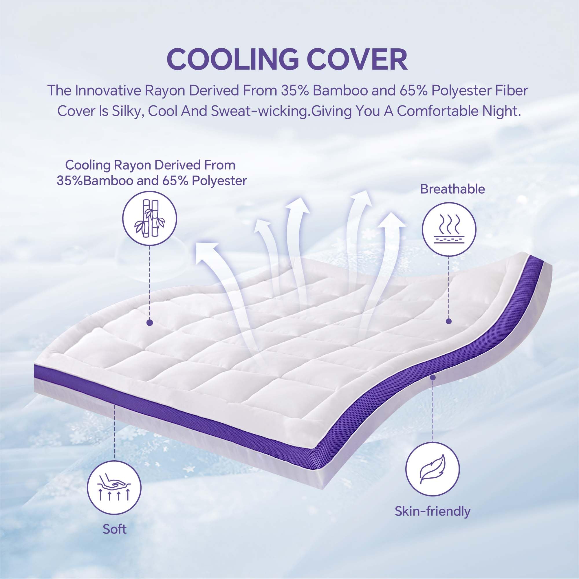 ChiXpace Dual Layer 4 Inch Memory Foam Mattress Topper, 2 Inch Gel & Pillow Top, Full Size, White, 7-Zone Support for Back Pain