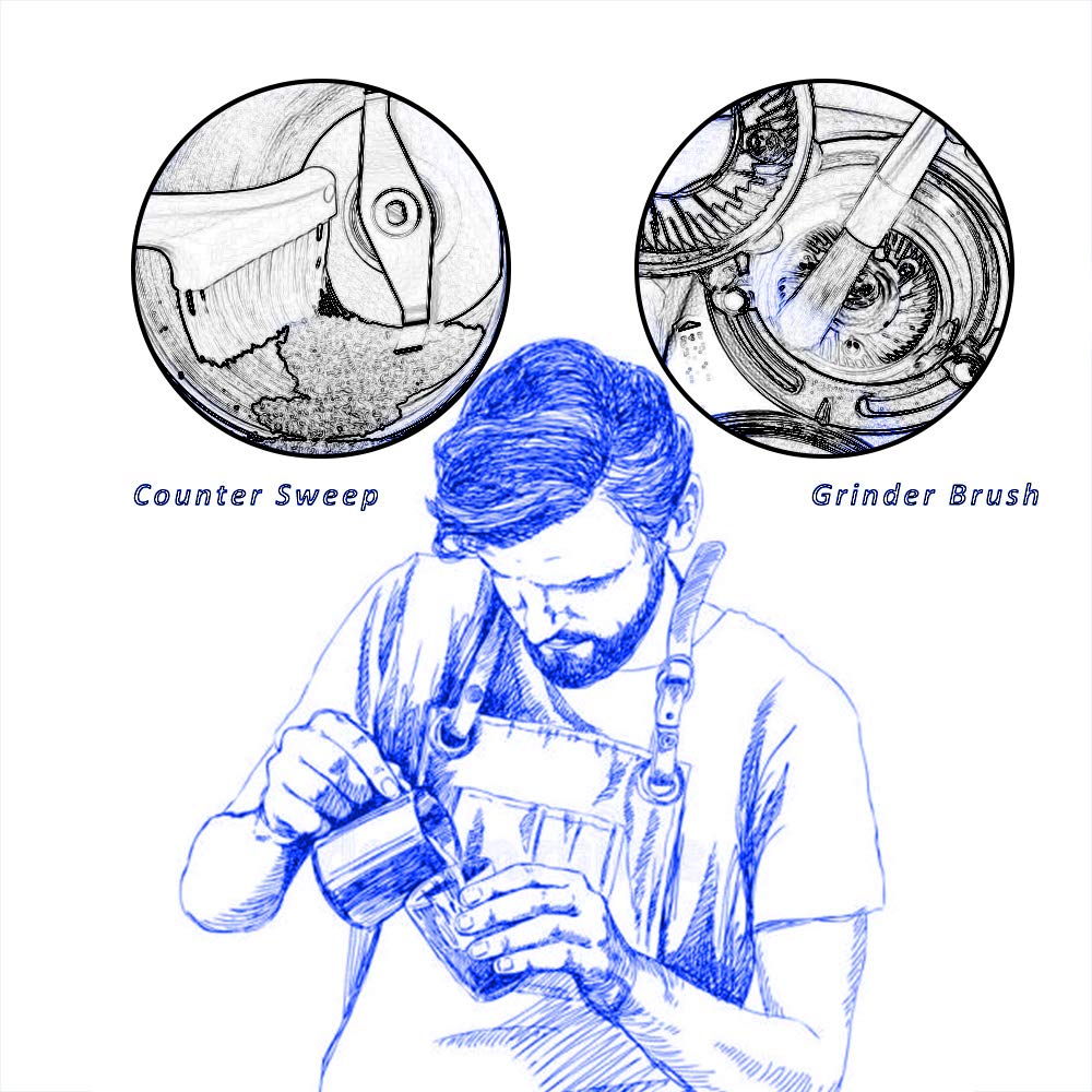 Bagtu Powder Cleaning Brush Tools,Coffee Bean Grinder Brush And Counter Sweep Brush