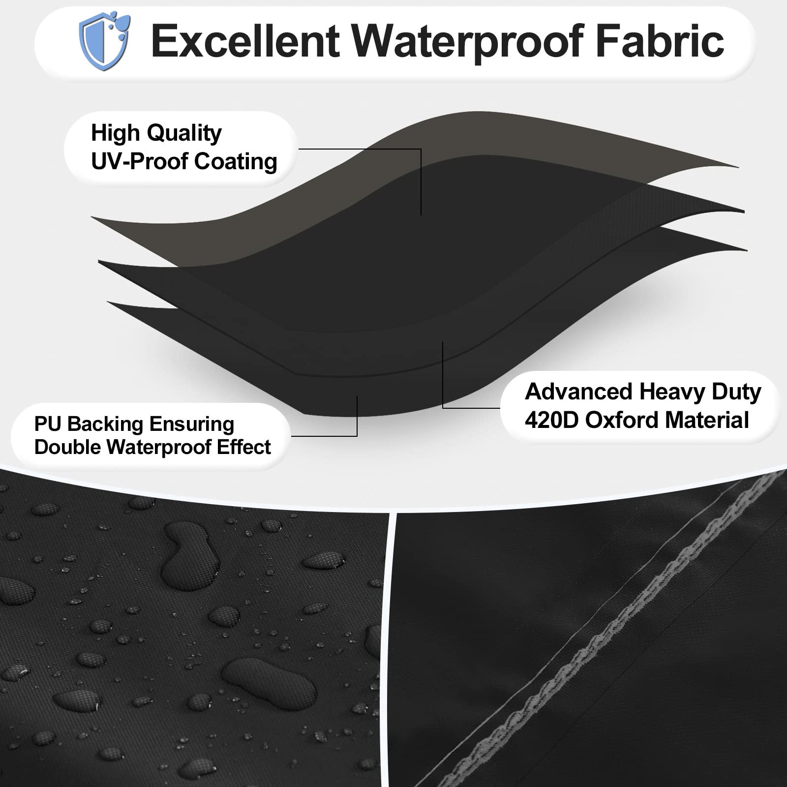 Outdoorlines Outdoor Waterproof Patio 3-Seater Couch Cover - Uv Resistant Patio Sofa Furniture Covers Weatherproof Heavy Duty Glider Covers For Outdoor Furniture, 76Wx32.5Dx33H Inches, Black