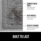 Gorilla Grip Dirt Grabber Mesh Door Mat, Low-Profile, Stain And Fade Resistant Heavy Duty Quick Dry Striped Doormat, Mats For Indoor Or Outdoor Entry, Shoe Scraper, Garage Entrance Mat, 35X23, Gray