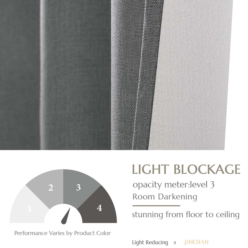 Jinchan Blackout Curtain 90 Inch Length Light Grey Curtain For Bedroom Living Room Curtain 1 Panel Texture Curtain Grommet Top Window Drape 72 Inches Wide By 90 Inches Long Gray