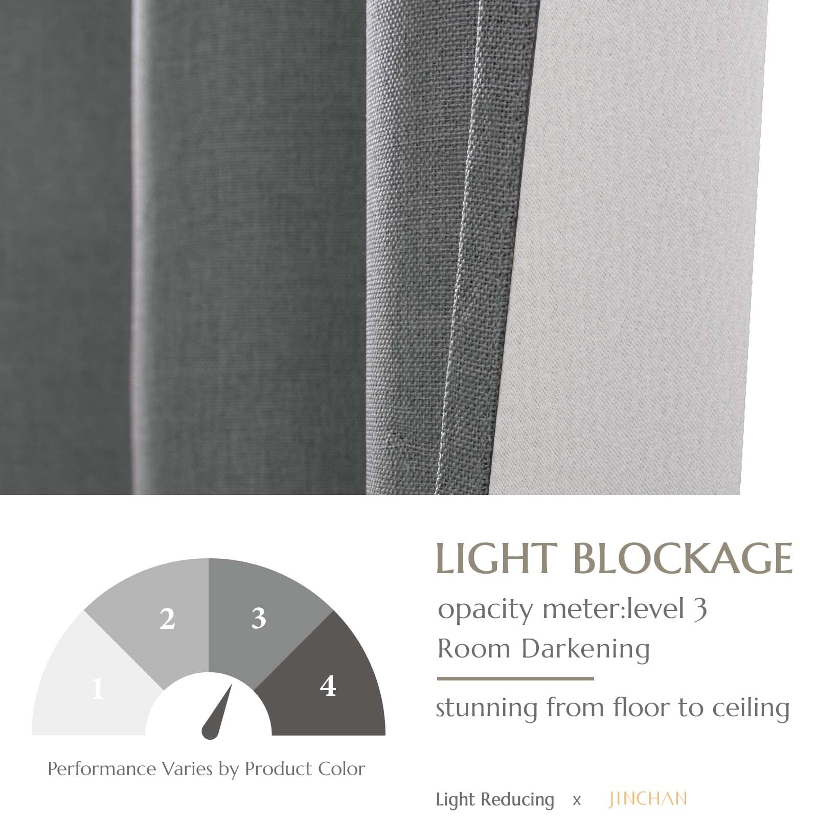 Jinchan Blackout Curtain 90 Inch Length Light Grey Curtain For Bedroom Living Room Curtain 1 Panel Texture Curtain Grommet Top Window Drape 72 Inches Wide By 90 Inches Long Gray