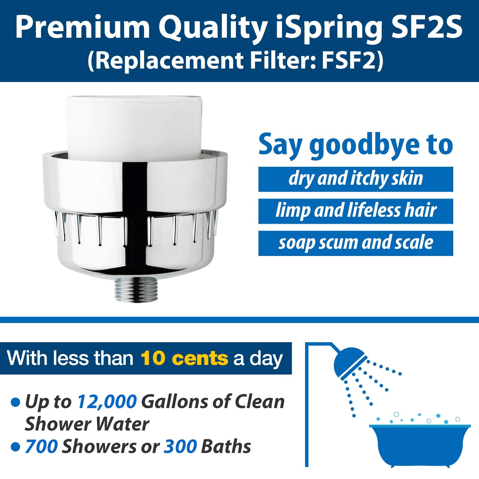 Ispring Sf2S 15-Stage High Output Universal Shower Filter With Replaceable Cartridge, Better Skin, Softer Hair, And Stronger Nai