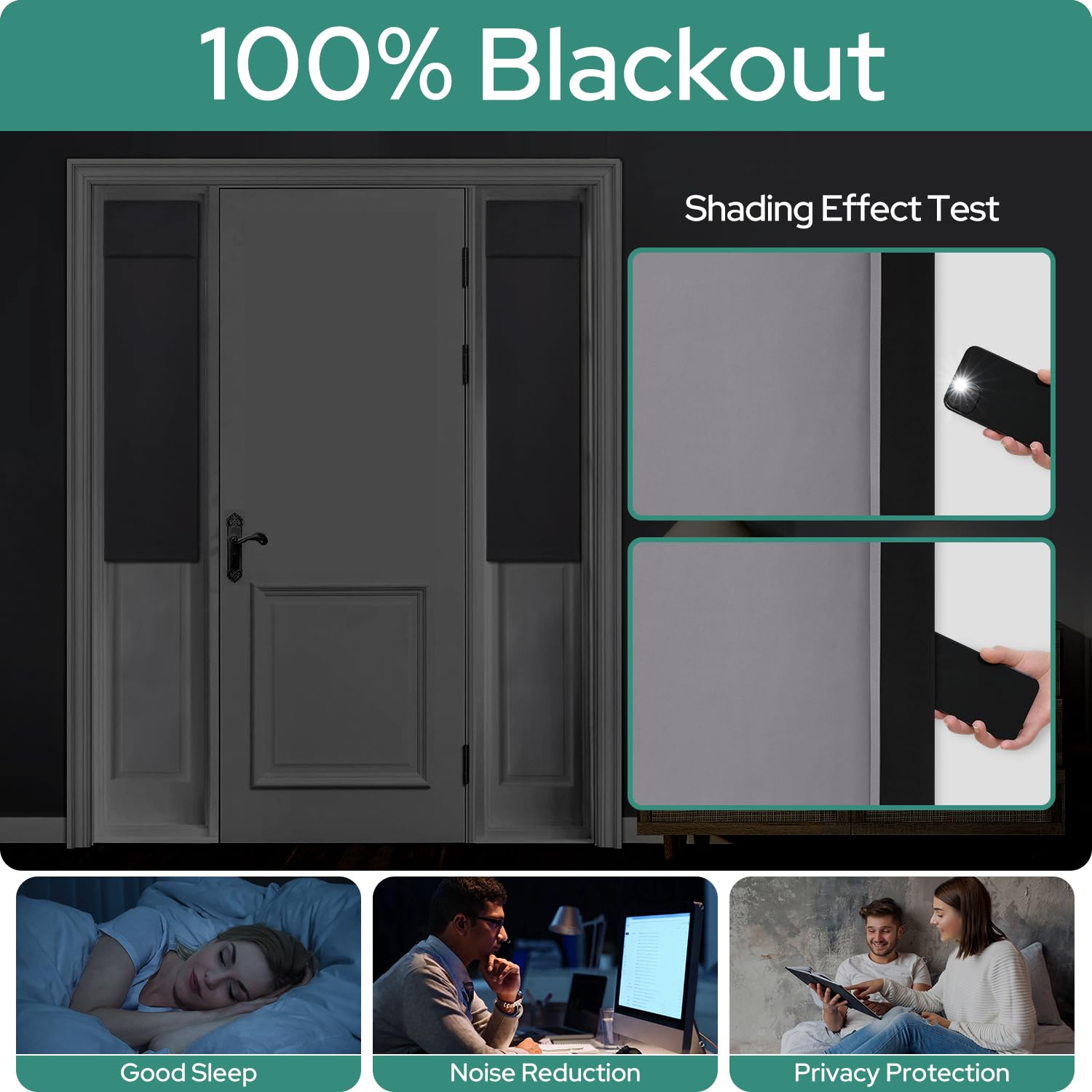 Homeideas 100% Blackout Sidelight Curtains For Front Door, Side Door Window Curtains, Front Door Curtains For Small Window, Thermal Insulated Door Window Covering, (1 Panel, W12 X L40, Light Grey)