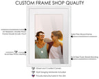 24X36 Frame White Wood With White Mat | 28X40 Frame Matted To 24X36 | Display Your Poster Under Uv Acrylic Shatter Guard Front,