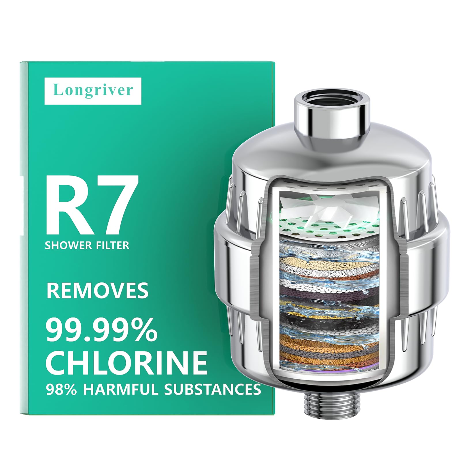 Longriver R7 Shower Filter High Put Shower Water Filter for Hard Water 99.99% Remove Chlorine, Heavy Metals, and Harmful Substan