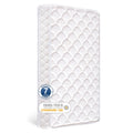 Tiankehan Crib Mattress and Toddler Mattress 52 x 27.6 x 5, 100% Knitted Fabric, Moisture Absorbent and Breathable, Fits Standar
