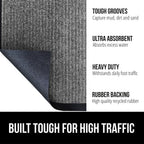 Gorilla Grip Waterproof Heavy Duty Traffic Guard Doormat, 2 Pack, Stain And Fade Resistant, Durable Rubber, Low Profile Door Mat, Shoe Scraper, Welcome Mats, 35X23, Gray