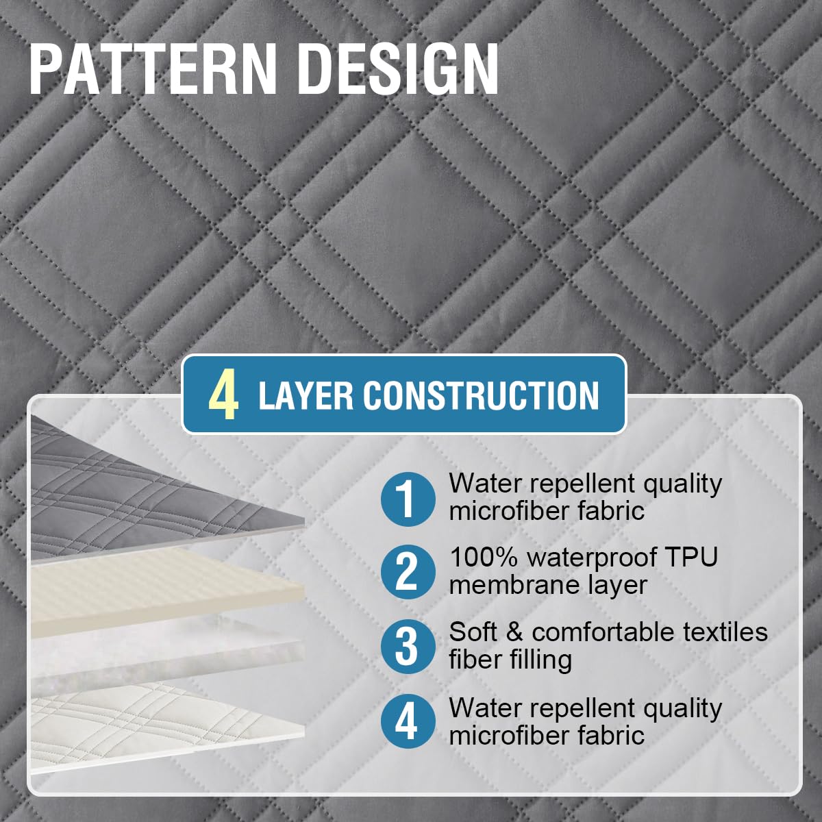 H.Versailtex 100% Waterproof Couch Covers For 3 Cushion Couch Sofa Modern Sofa Slipcovers With Elastic Straps Thick Soft Furniture Protector Pet Friendly(Sofa, Grey/Beige)