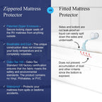 Rv 6 Sided Zippered Mattress Protector With Secure Locking Zipper For 38X80 Twin Long. Creates A Natural Seal Around Your Mattre