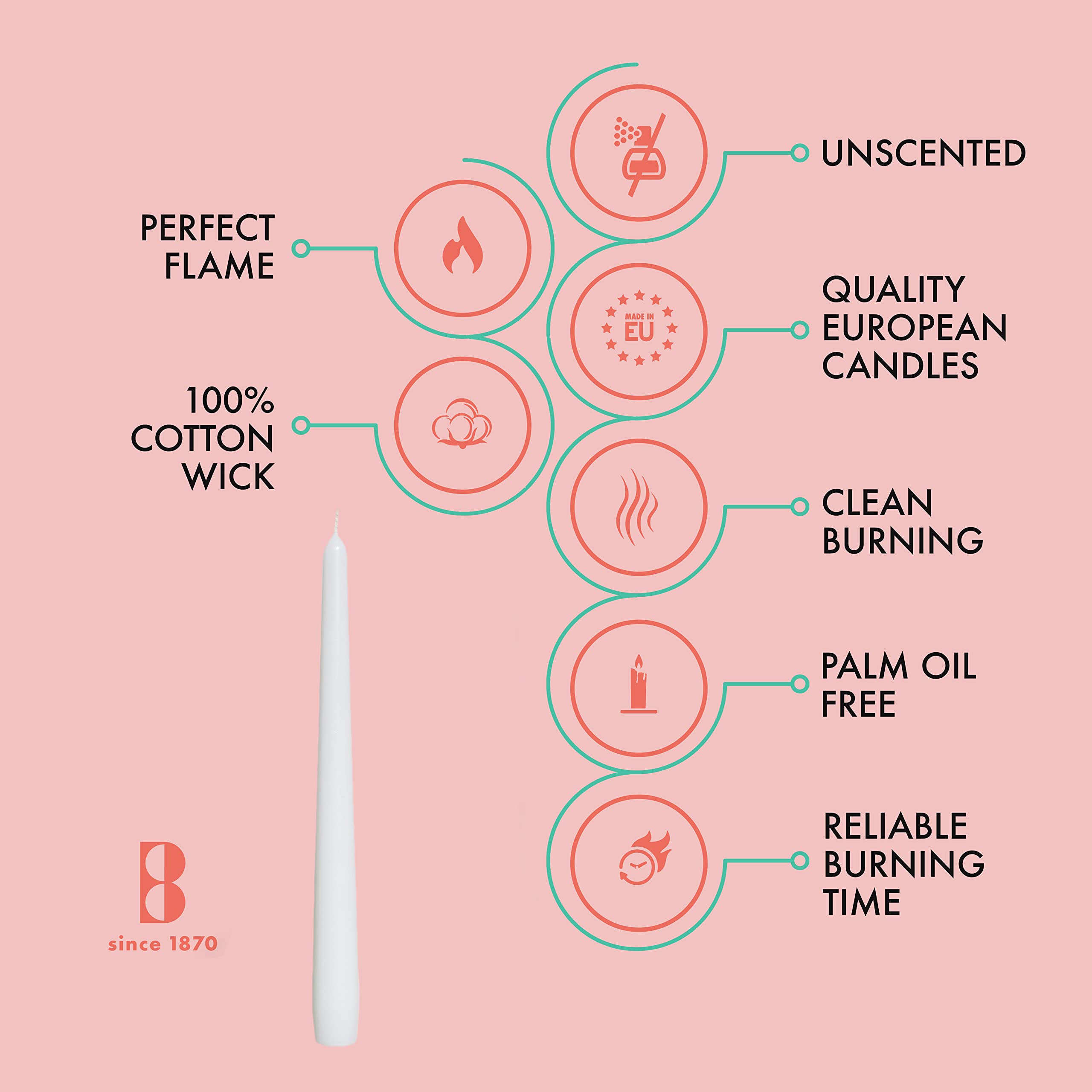 Bolsius White Taper Candles - 4 Pack Unscented 10 Inch Dinner Candle Set - 8 Hours Burn Time - Premium European Quality - Smokel