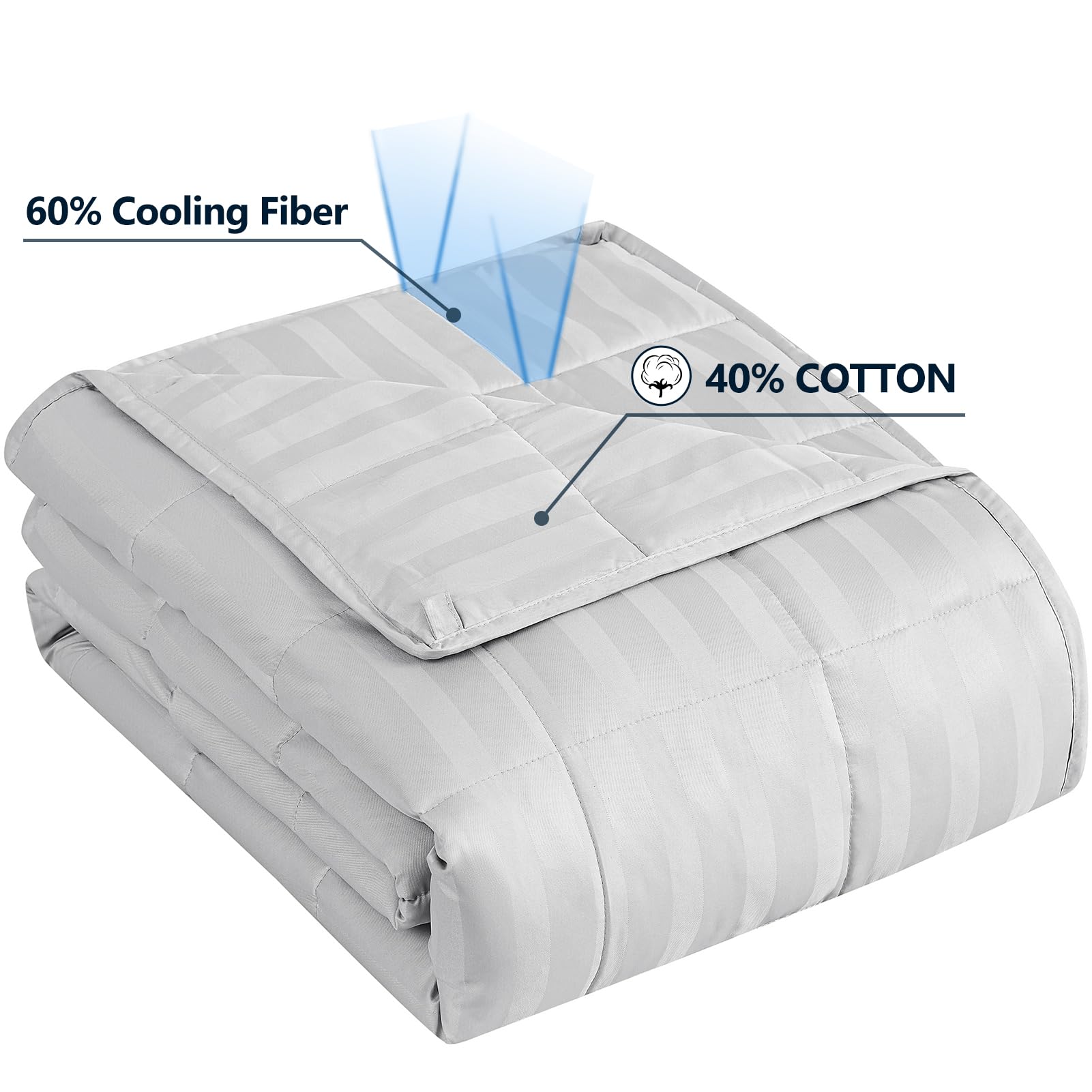 Anfie Weighted Blanket(36''X48'' 3Lbs) Weighted Blanket Cooling Blanket For Sleeping,Throw Size Breathable Blanket With Premium