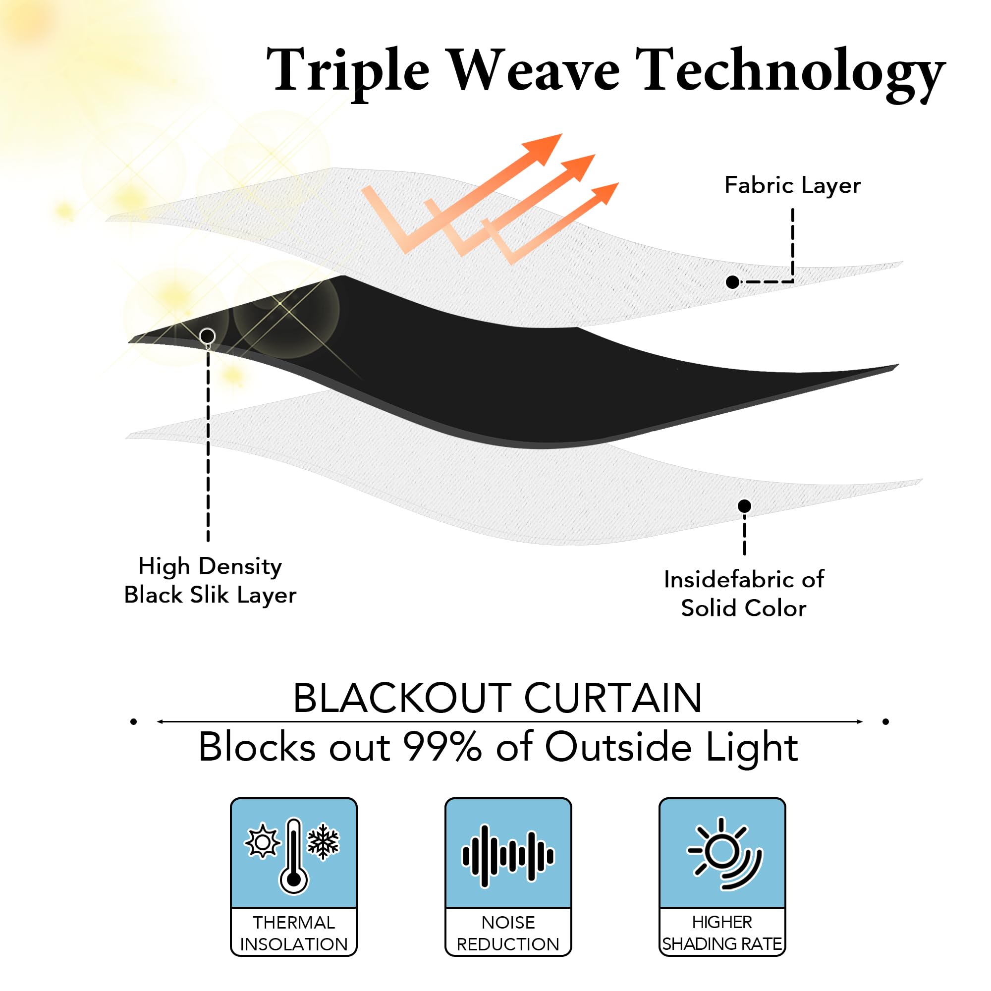 Ryb Home White Curtains For Bedroom - Privacy Extra Long Room Darkening Curtains For Screen Door Dining Cafe Home Office Apartment Large Window Shades, W 100 X L 108 Inch, Pure White