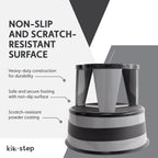 Cramer Kik Step Steel Step Stool - Two Step Stool, Holds 350 lbs (Gray)