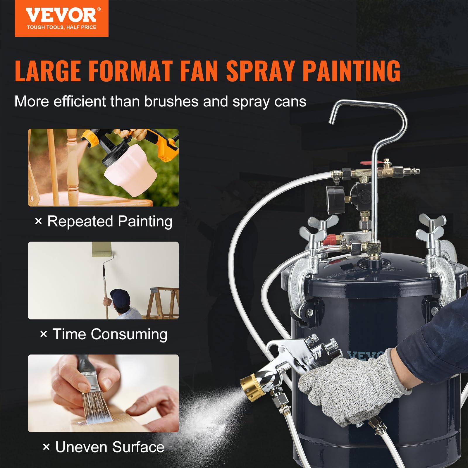 Vevor Spray Paint Pressure Pot Tank, 10L/2.5Gal Air Paint Pressure Pot, 1.5Mm+4Mm Two Nozzles Two Spray Paint Guns For Industry