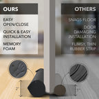 Everlasting Comfort Under Door Draft Stopper, Easy Install, Fits 30-36” Doors, Noise & Air Draft Reducer, Black, 1 Pack