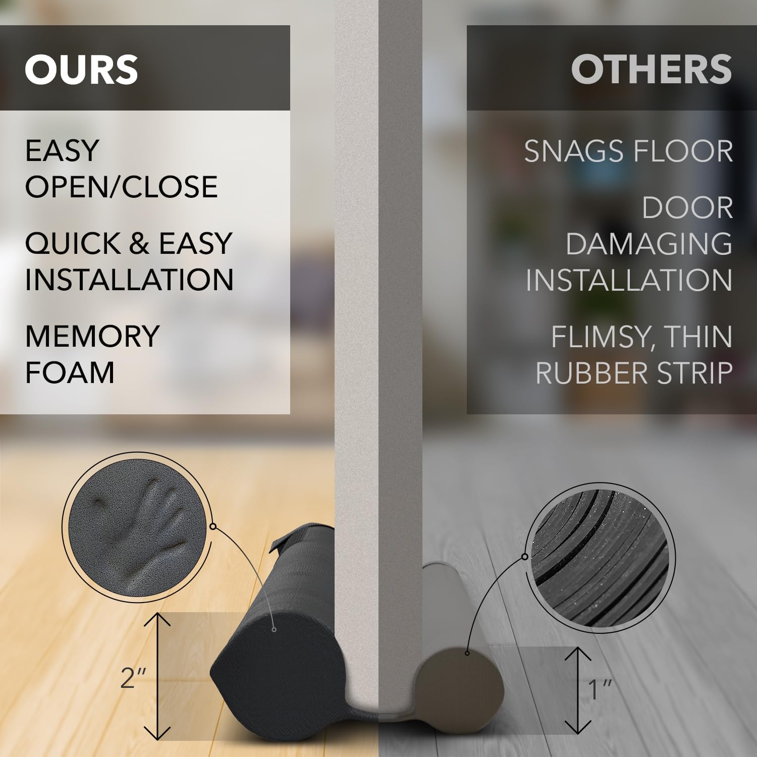 Everlasting Comfort Under Door Draft Stopper, Easy Install, Fits 30-36” Doors, Noise & Air Draft Reducer, Black, 1 Pack