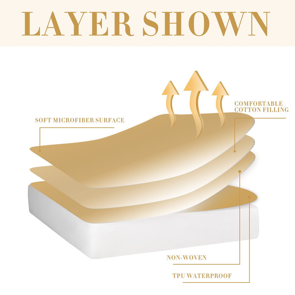 Quilted Fitted King Mattress Pad Cover, Waterproof Mattress Protector, Deep Pocket Elastic Fits Up To 21', Breathable Soft Alte