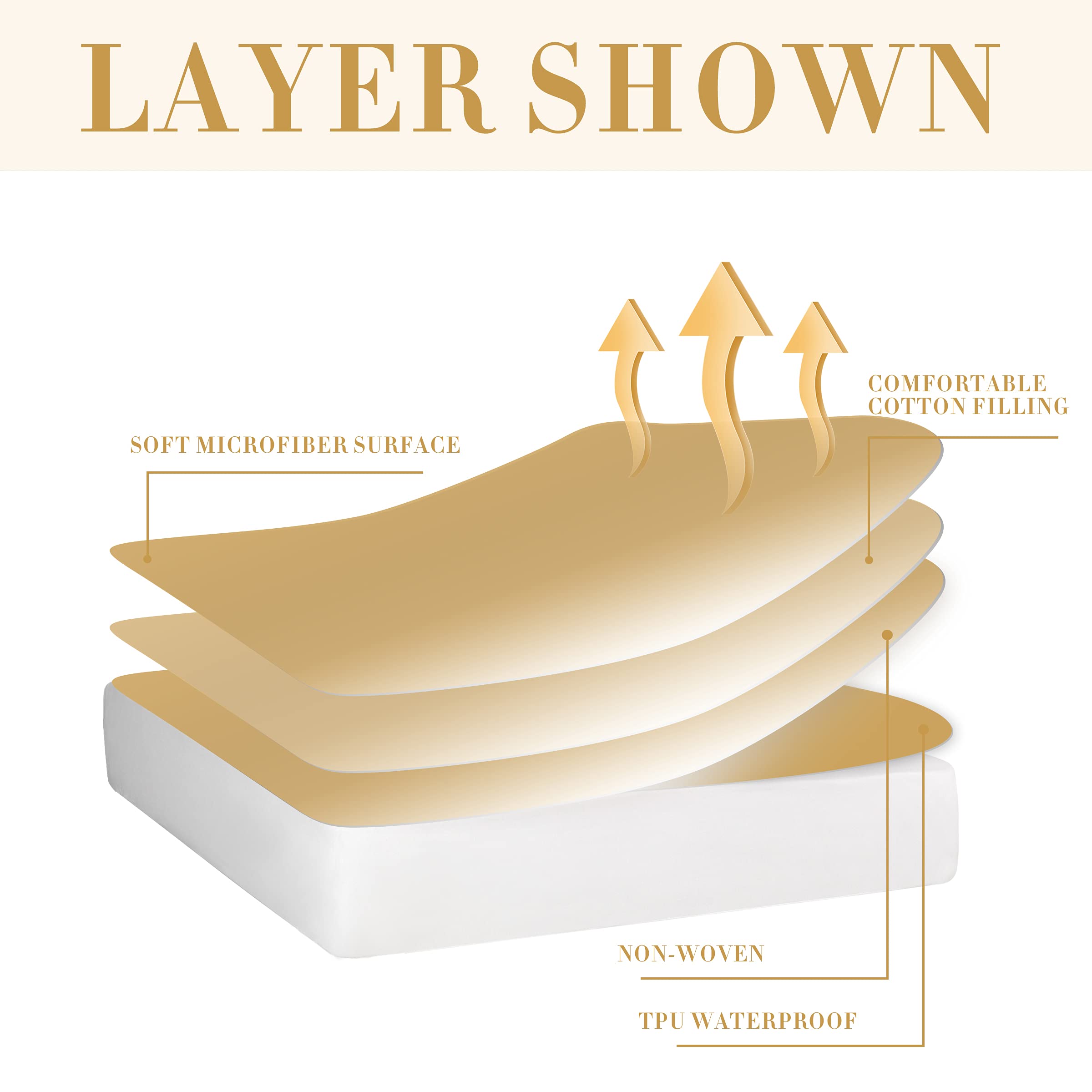 Quilted Fitted King Mattress Pad Cover, Waterproof Mattress Protector, Deep Pocket Elastic Fits Up To 21', Breathable Soft Alte