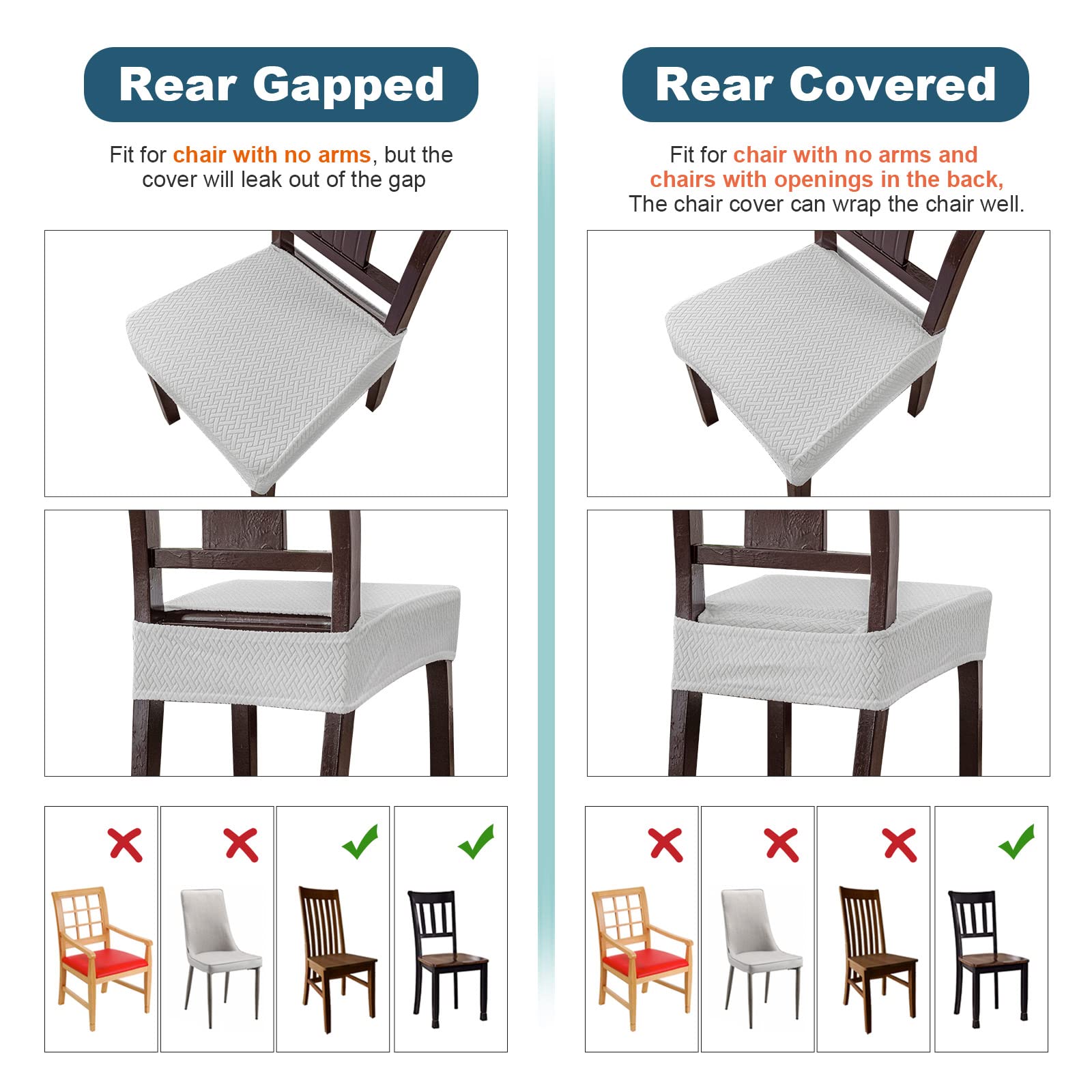 Genina Waterproof Seat Covers For Dining Room Chair Covers Waterproof Dining Chair Covers (2 Pcs-Rear-Covered, White)