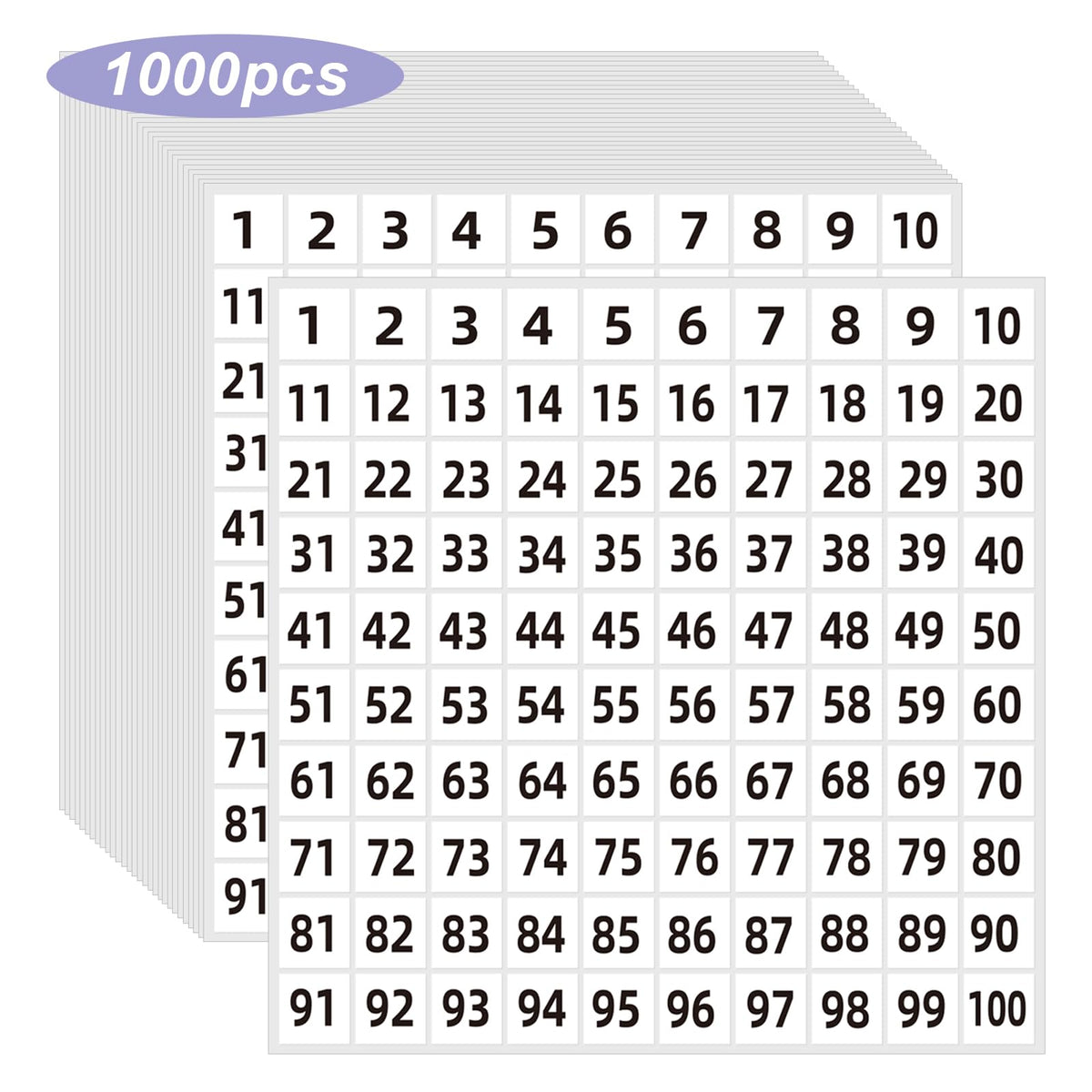 White Number Stickers 1-100, 1 Inch Consecutive Number Stickers, Square Small Self-Adhesive For Office, Classroom, Indoor, Boxes
