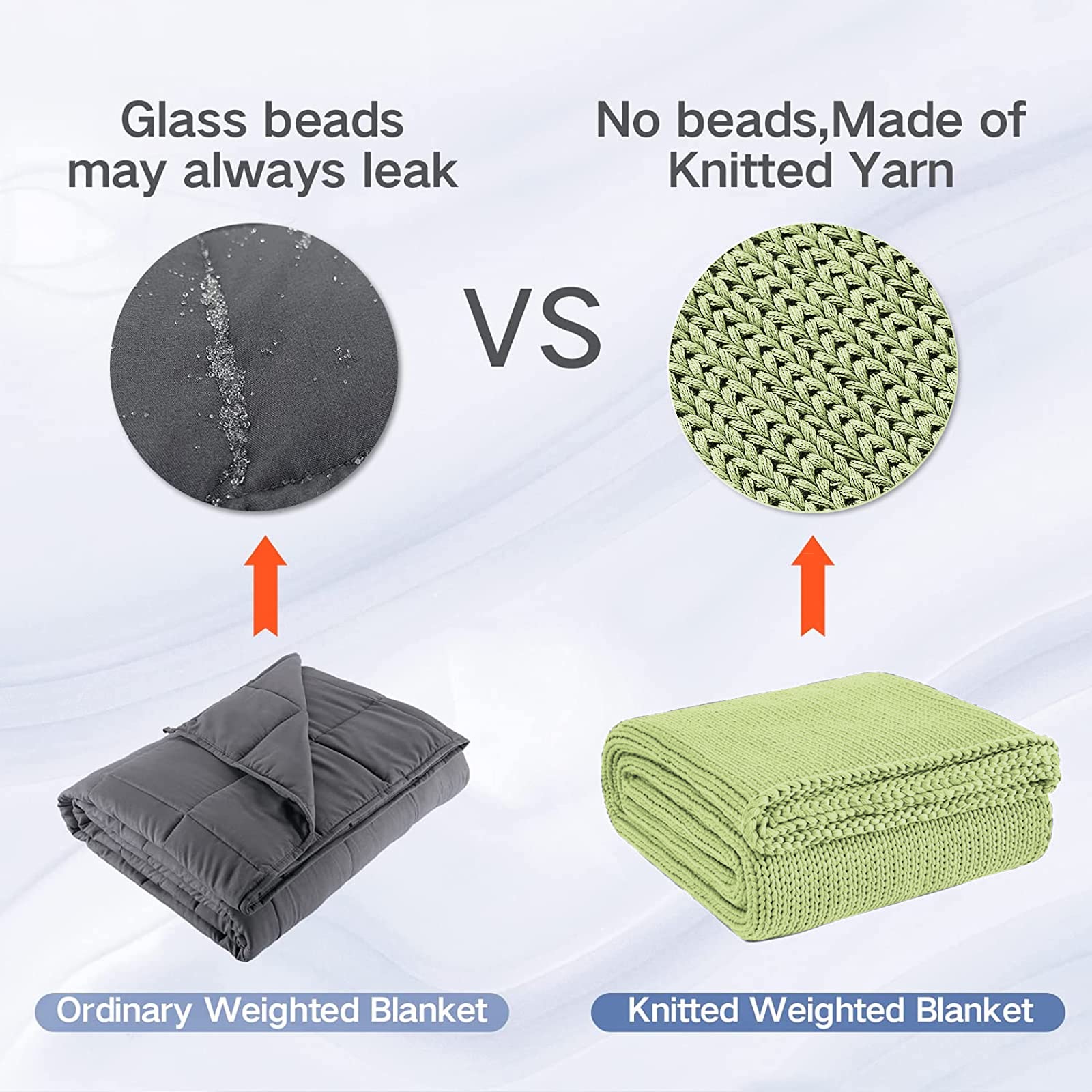 Guohaoi Knitted Weighted Blanket(Light Green 50''X60'' 7Lbs),Home D  Cor Cooling Throw Blanket For Hot Sleepers,Hand Made Chunky