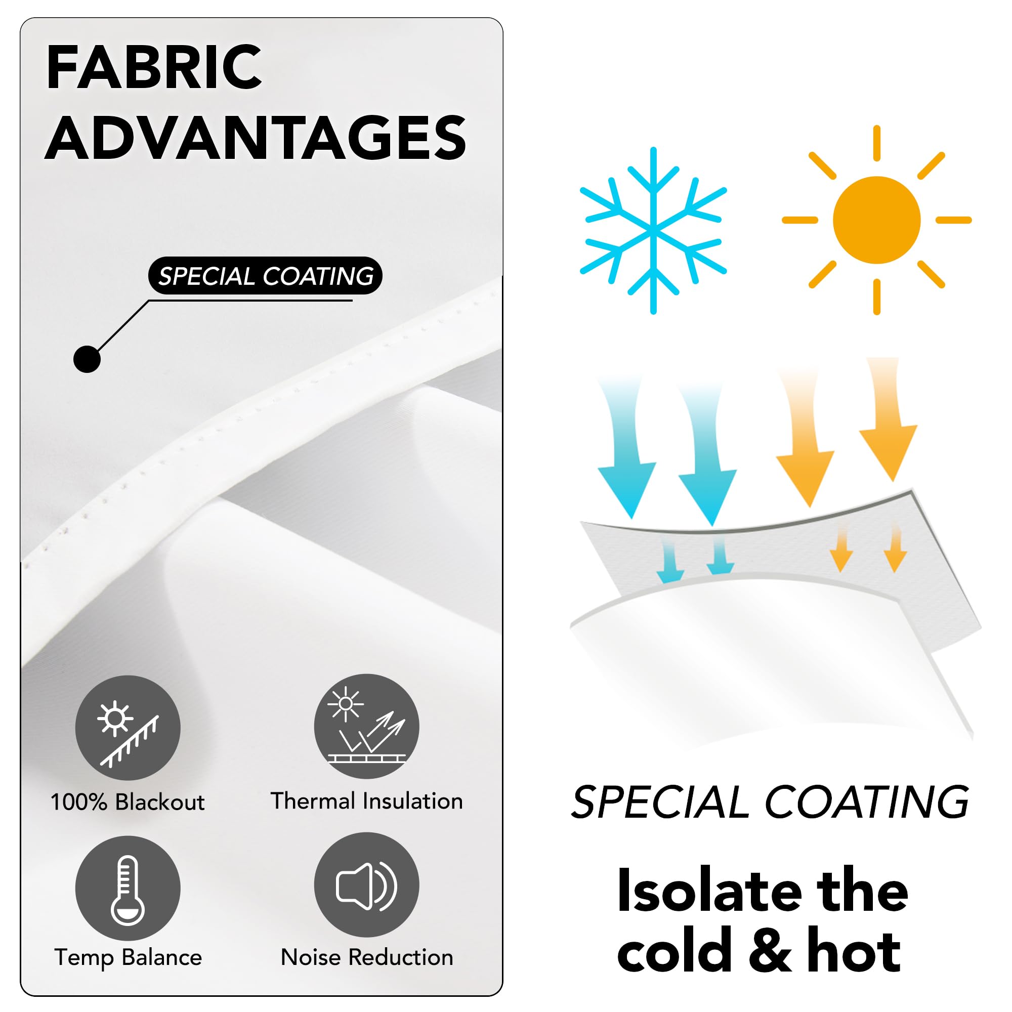 Deconovo Blackout Curtains – Room Darkening, Noise-Reducing, Thermal Insulated – Energy-Efficient Window Treatment For Bedroom, Living Room & Home Office – 2 Panels, White, 52W X 54L Inch