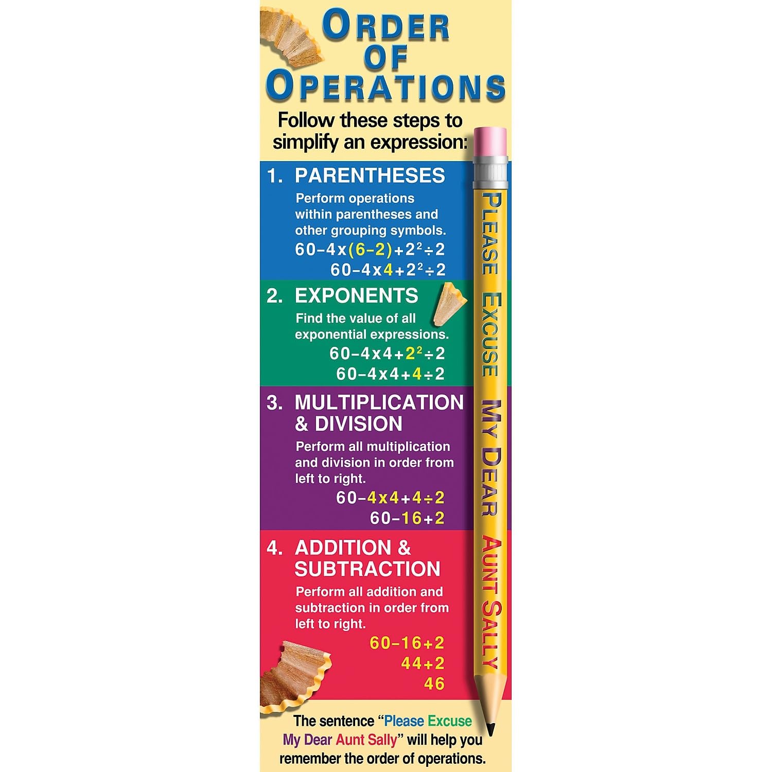 McDonald Publishing Order of Operations Colossal Poster (V1650)