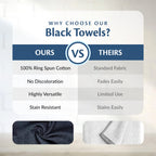 Groko Textiles Black Bleach Proof Towels Set, 48 Pack 100% Cotton 16' X 27' Color Safe, Stain Resistant, Quick Drying Towels F