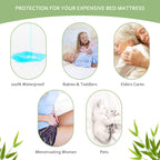 King Mattress Protector, Skin Friendly And Breathable King Size Mattress Cover, Viscose Made From Bamboo Cooling Jersey Mattress Pad With 18' Deep Pocket