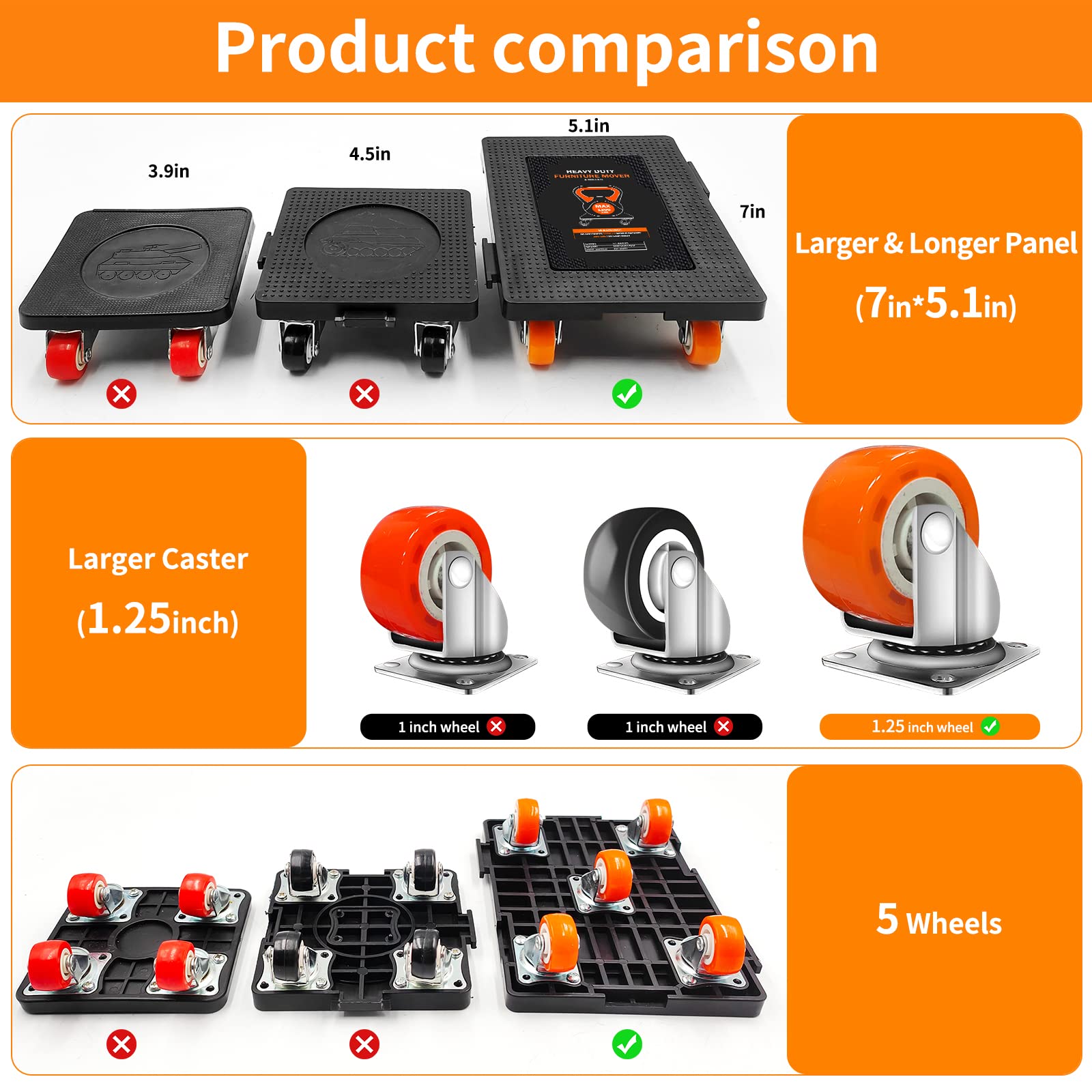 Furniture Lifter Movers Tool Set, 360 Rotation Furniture Dolly Heavy Duty, Furniture Movers With 5 Wheels, Maximum Load 1200 Lbs