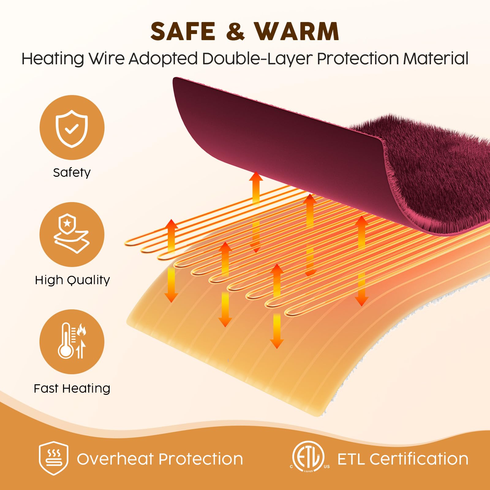 Heated Throw Blanket Flannel Electric Blanket Throw With 4 Hrs Timer Auto-Off & 3 Heating Levels Sherpa Heated Blankets With Ove