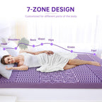 Muxhomo 2 Inch King Size Mattress Topper, 7-Zone Gel Infused Mattress Topper, Egg Crate Foam Mattress, Certipur-Us Certified (76
