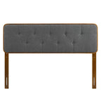 Modway Mod-6233-Wal-Cha Collins Tufted Full Fabric And Wood Headboard, Walnut Charcoal