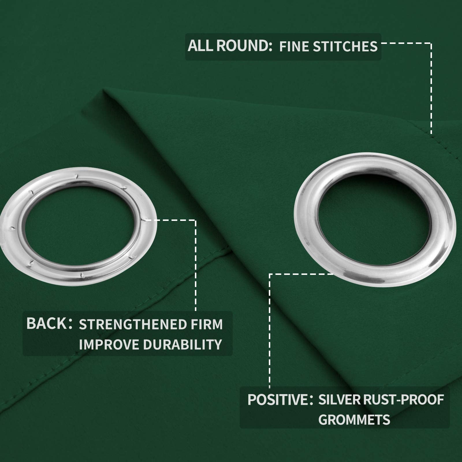 Easy-Going Blackout Curtains For Bedroom, Solid Thermal Insulated Grommet And Noise Reduction Window Drapes, Room Darkening Curtains For Living Room, 2 Panels(52X84 In,Dark Green)