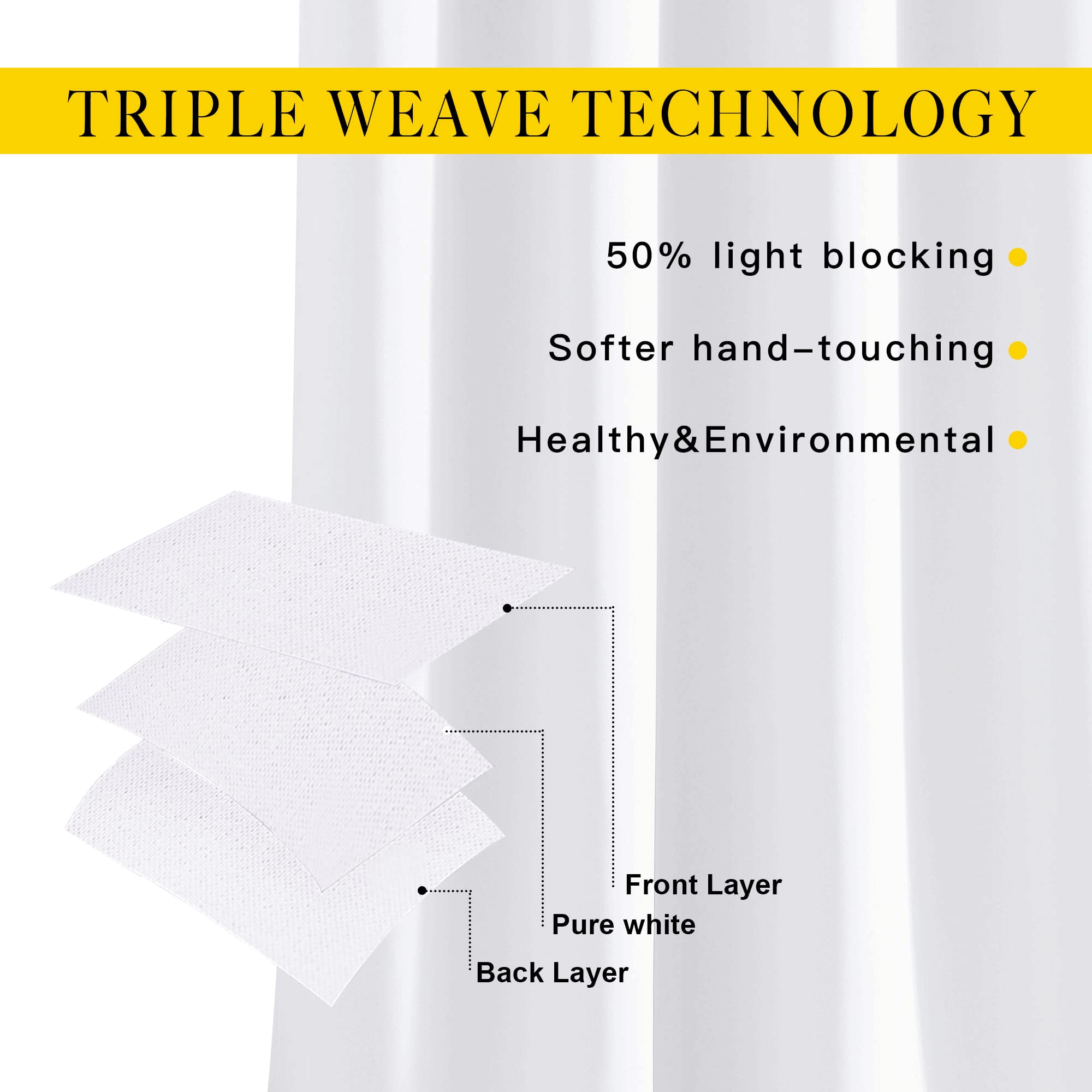 Nicetown White Room Darkening Curtain Panels - Triple Weave Thermal Insulated Decorative Grommet 50% Light Blocking Window Curta