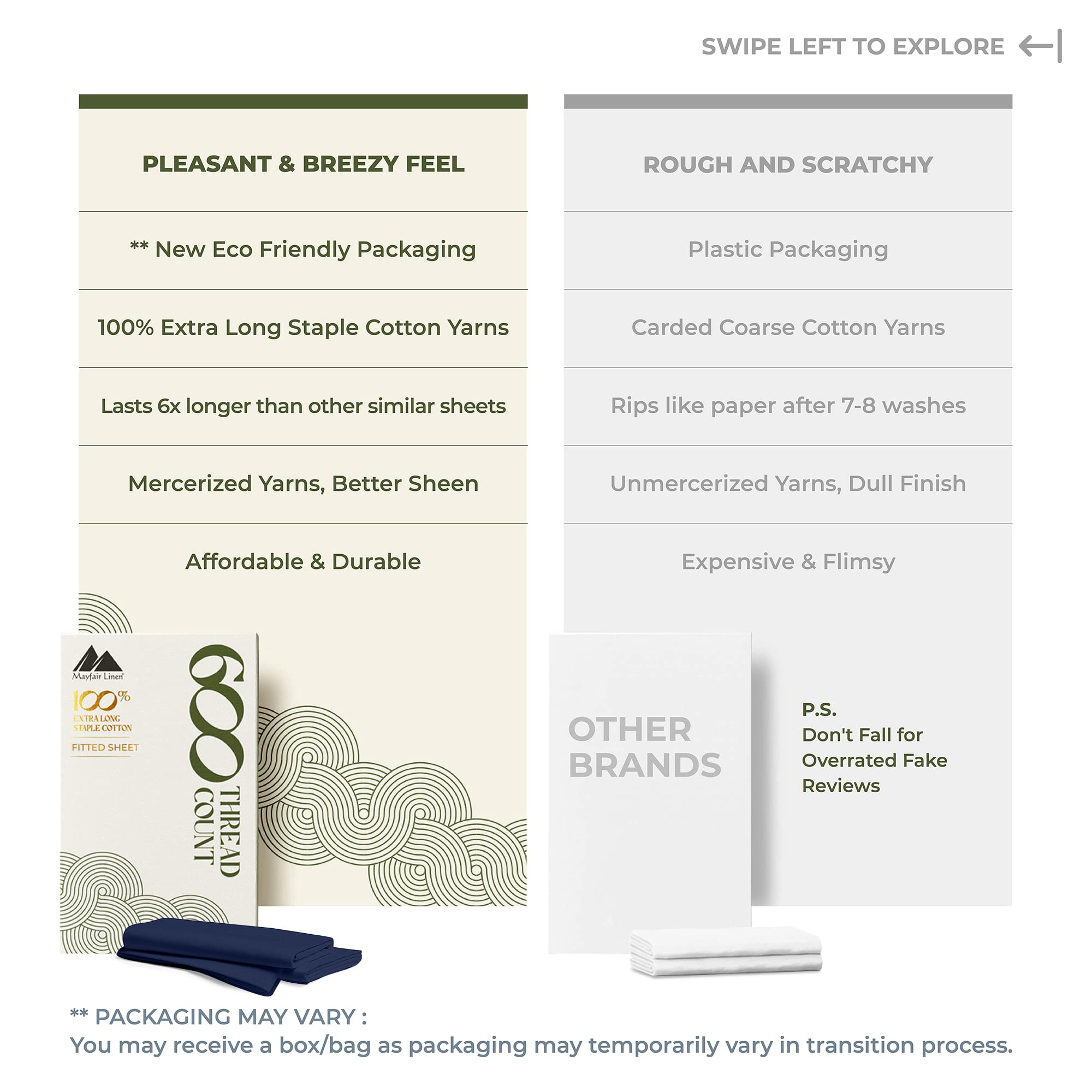 Premium Hotel Quality 1-Piece 100% Cotton Fitted Sheet, Luxury & Softest 600 Thread Count Egyptian Feel Sateen Weave Bottom Sheet, Deep Pocket Up To 18 Inch, Queen Size, Navy Blue