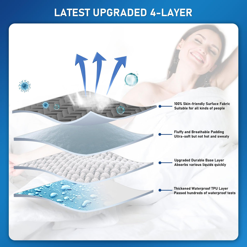Unilibra Twin Xl Size Mattress Protector Waterproof Quilted, Fitted Mattress Pad With Breathable Ultra-Soft Filling, Deep Pocket